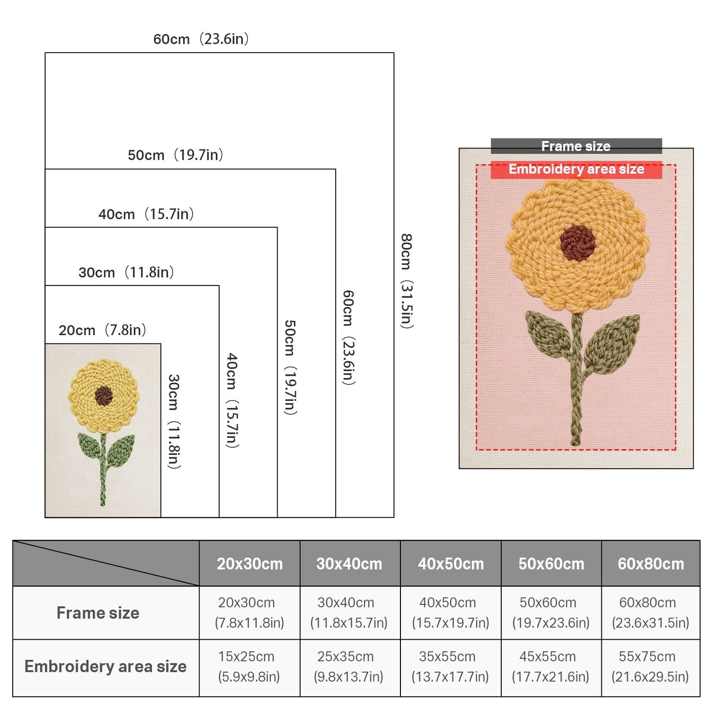 Solrosbroderi – Punch needle-broderi