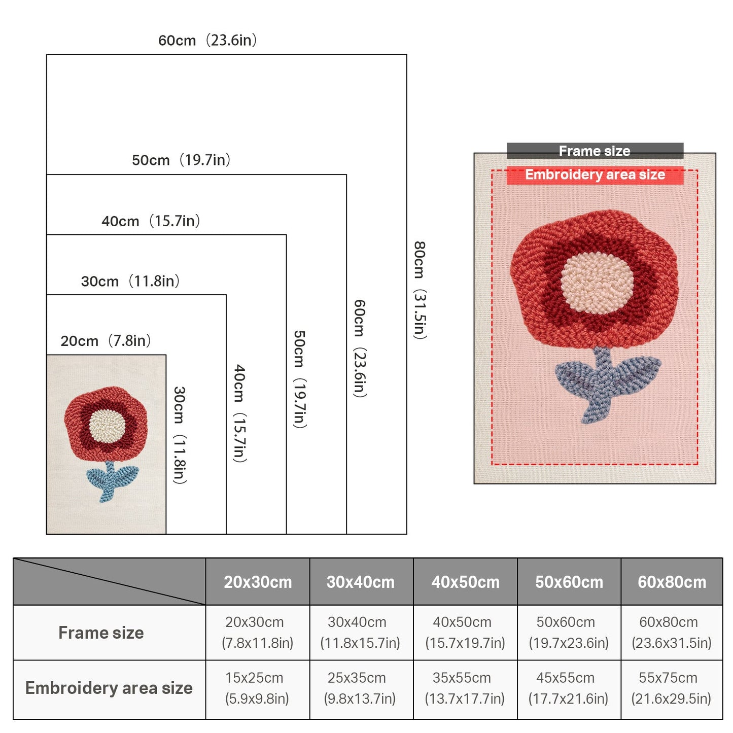 Röd blomma med blå blad – Punch needle-broderi