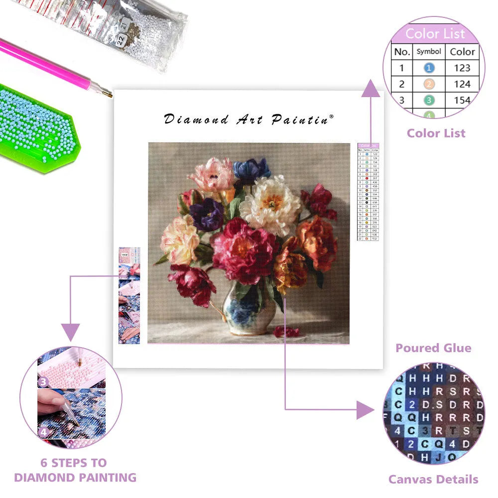 Överflöd av livfull blomning - Diamantmålning
