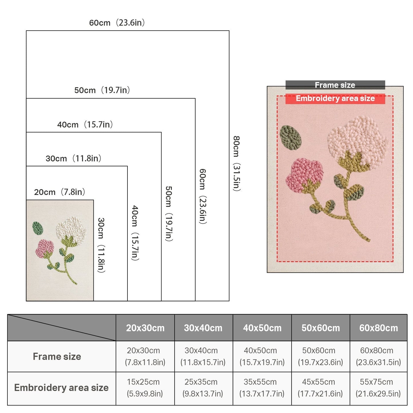 Vita och rosa blommor – Punch needle-broderi