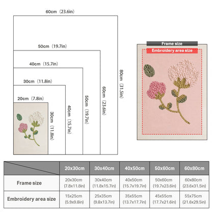 Vita och rosa blommor – Punch needle-broderi