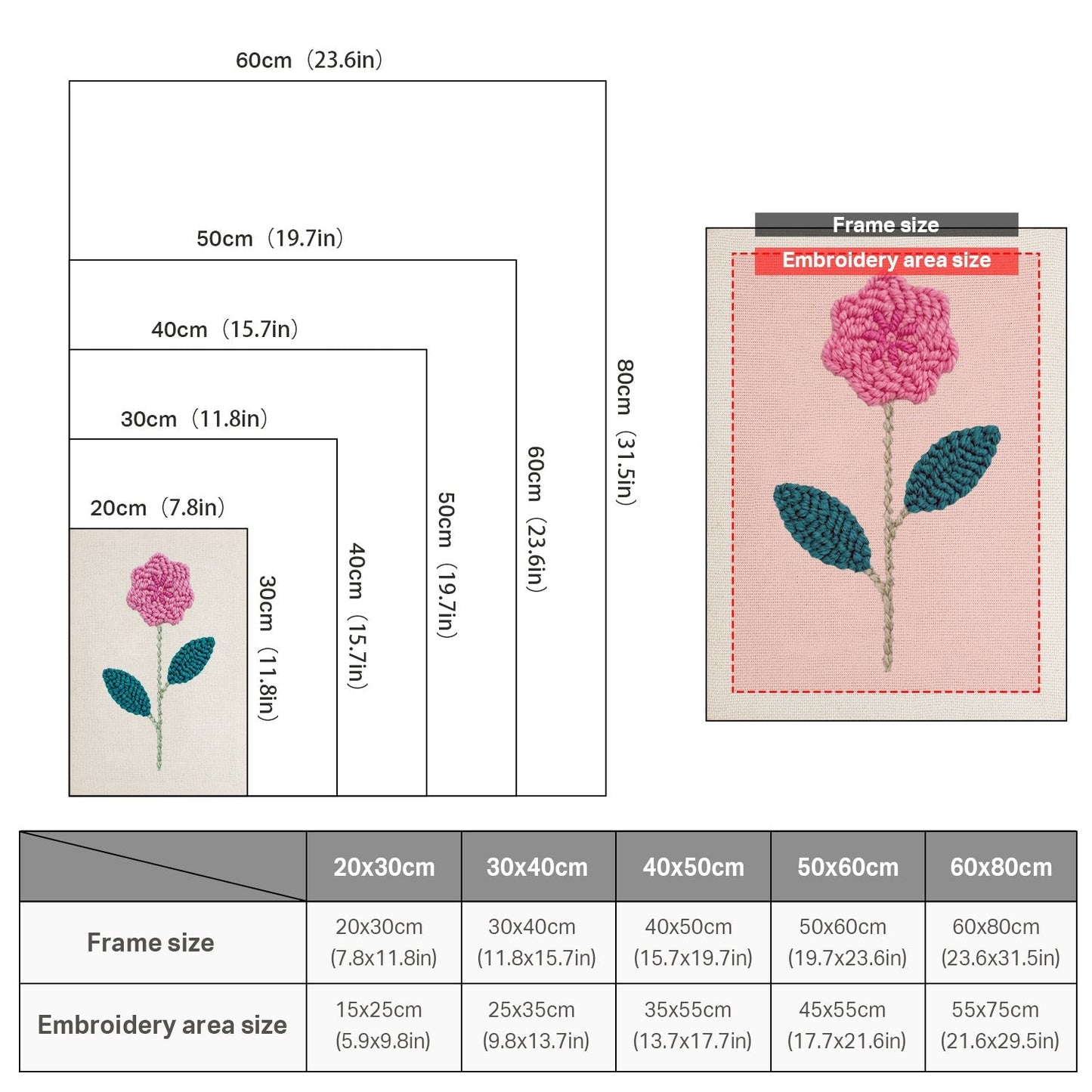 Rosa blomstjälk – Punch needle-broderi