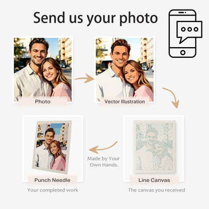 Personligt foto – Punch needle-broderi