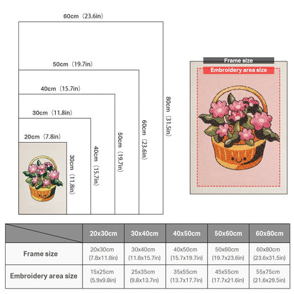 Glad blomsterkorg – Punch needle-broderi