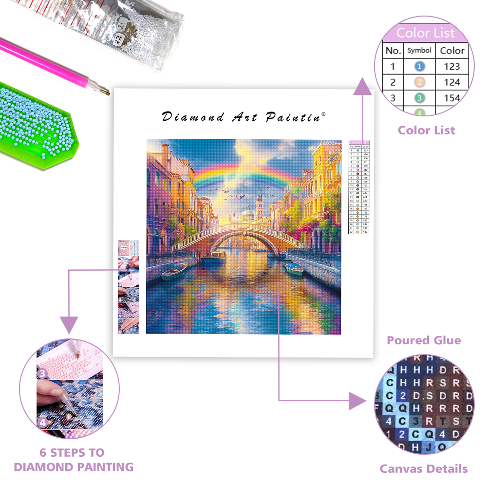 Vibrant City River - DiamantmåLning